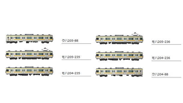鉄道模型シミュレーター5　205系通勤電車（南武線4編成）