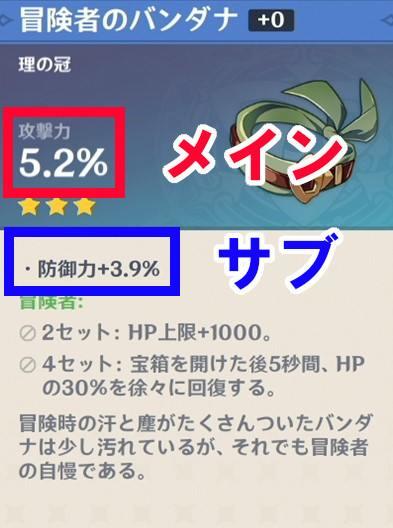 【原神】聖遺物のおすすめセット！簡単に組める効果一覧！