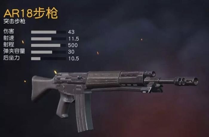 【荒野行動】AR18とは？新武器の正体はまさかのこれ！？