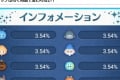 【ツムツム】ガチャの確率アップなのに出ない！本当に当たるのか？