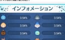 【ツムツム】ガチャの確率アップなのに出ない！本当に当たるのか？
