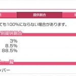 【バンドリ】ガチャで星4が当たりやすい時間帯！早朝深夜がねらい目？